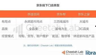 电商吃瓜视频,揭秘网络购物背后的精彩故事